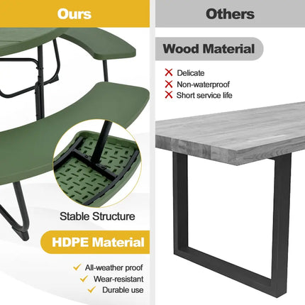 8-Person Outdoor Picnic Table and Bench Set with Umbrella Hole-Green - Green - Picnic Tables