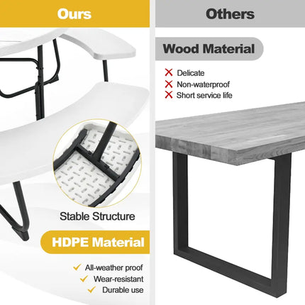 8-Person Outdoor Picnic Table and Bench Set with Umbrella Hole-White - White - Picnic Tables