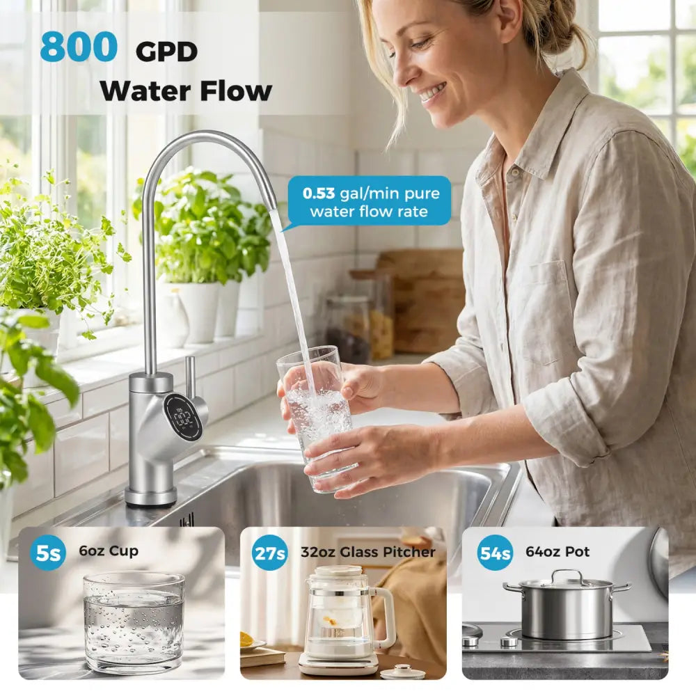 800 GPD AW-RB20 Alkaline PH+ Reverse Osmosis Water Filter - Black - Small Appliances