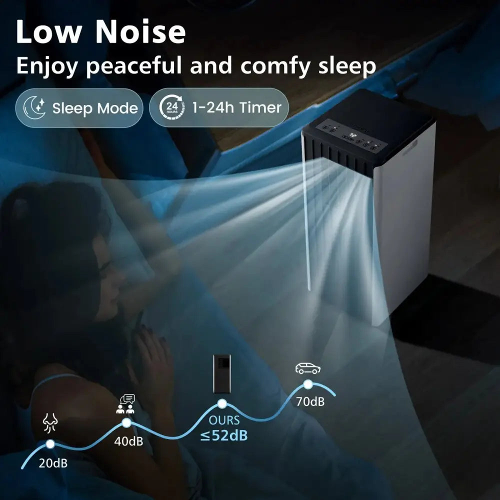 8000 BTU Portable Air Conditioner with Cool Humidifier and Sleep Mode-Black & White Costway