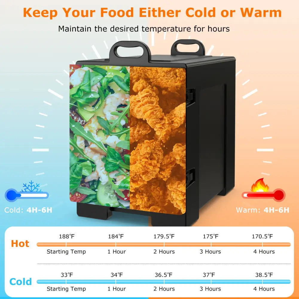81 QT Hot Box Food Warmer with 5 Full-Size Pans and Handles Double Buckles - Black - Food Warmers & Burners