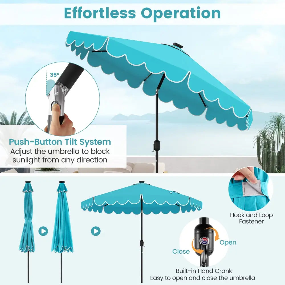 9.3 Feet Solar Patio Umbrella with 24 LED Lights Vented Top and Ruffles-Turquoise - Turquoise - Outdoor Umbrellas