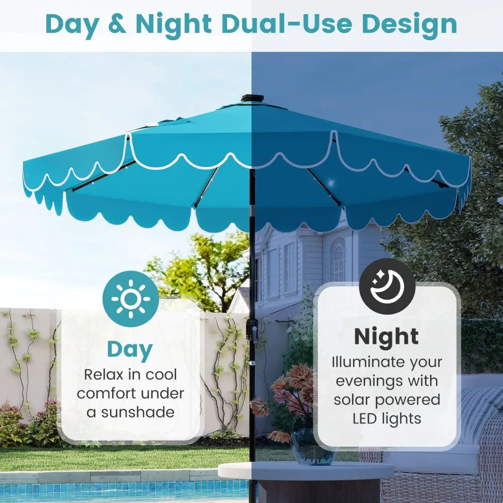 9.3 Feet Solar Patio Umbrella with 24 LED Lights Vented Top and Ruffles-Turquoise - Turquoise - Outdoor Umbrellas