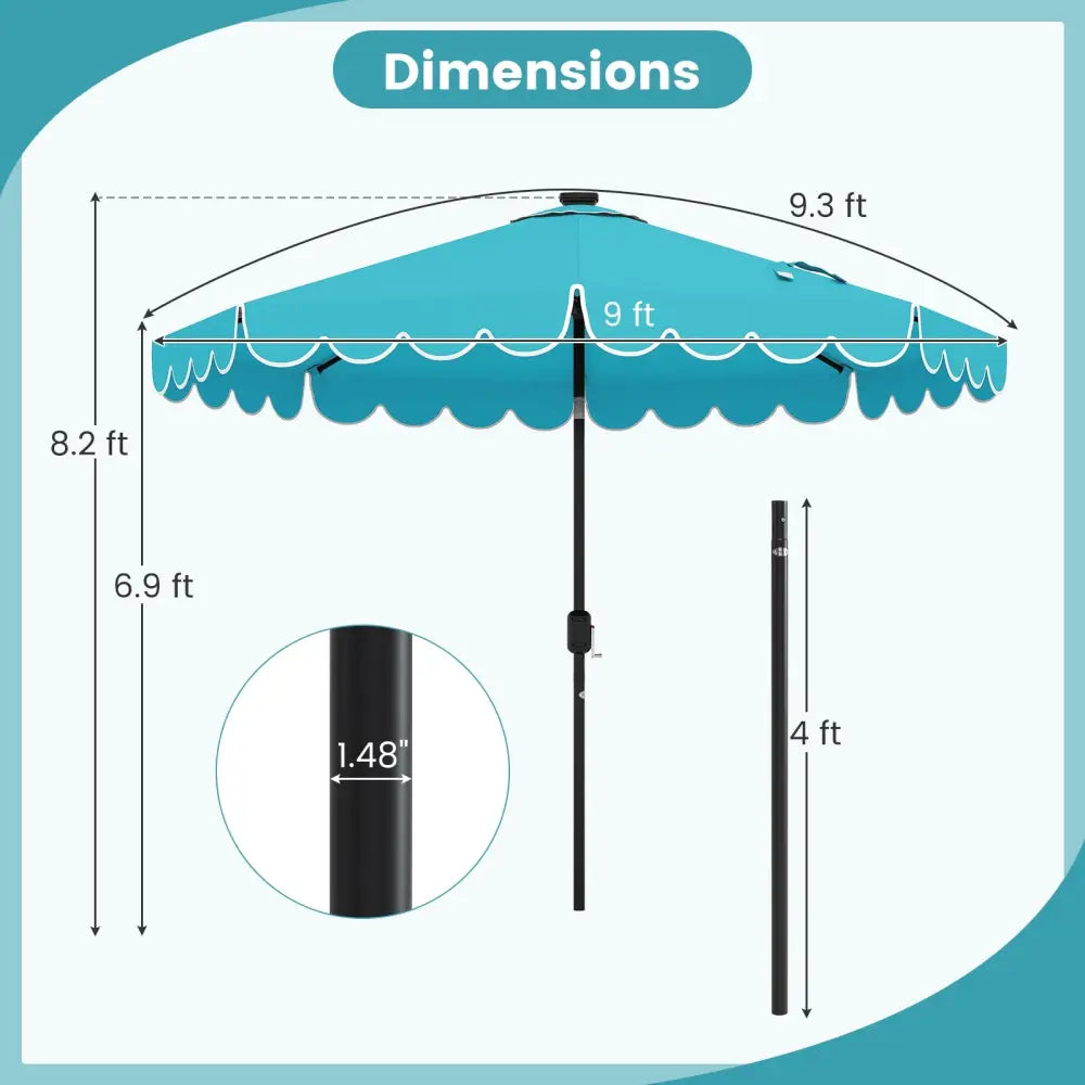 9.3 Feet Solar Patio Umbrella with 24 LED Lights Vented Top and Ruffles-Turquoise - Turquoise - Outdoor Umbrellas