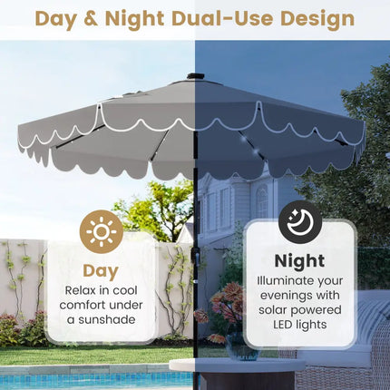 9.3 FT Solar Patio Umbrella with 24 LED Lights Vented Top and Ruffles-Gray - Gray - Outdoor Umbrellas