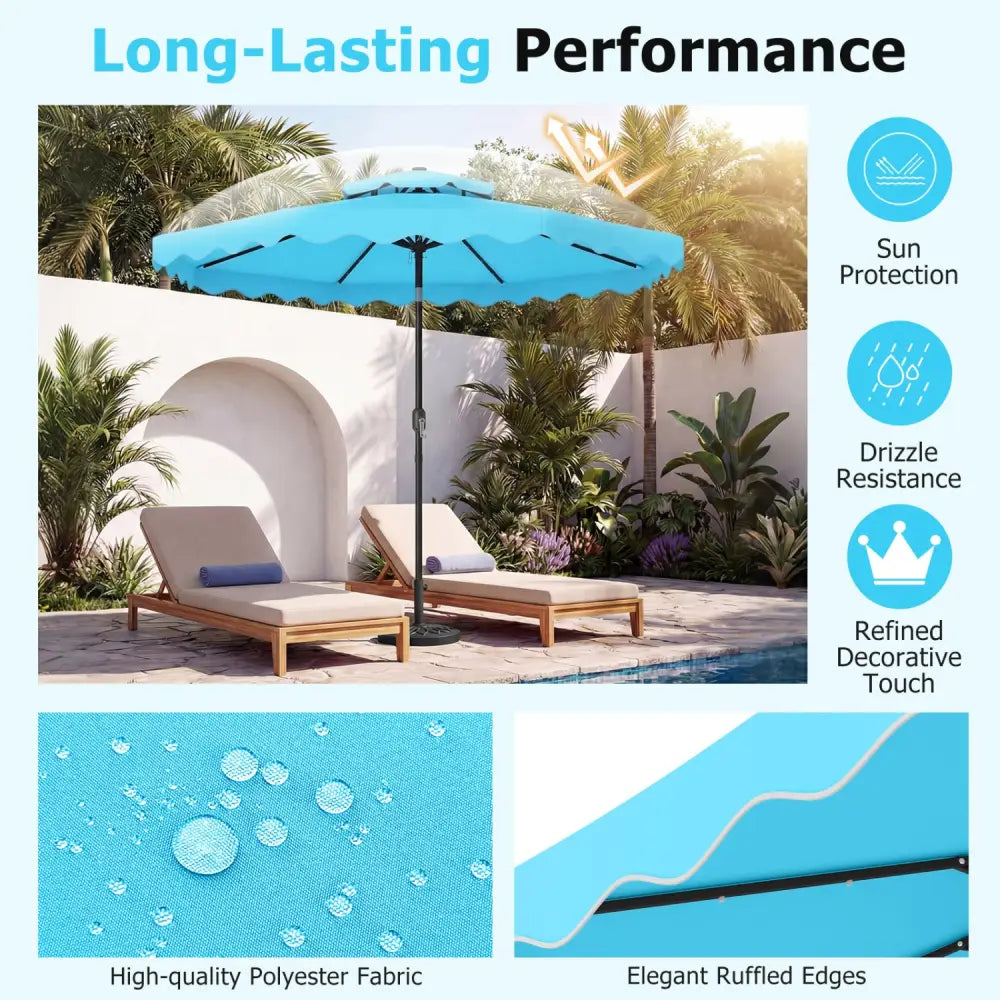 9 FT Solar LED Patio Umbrella Push-Button Tilt and Crank 24 LED Lights and 8 Ribs-Turquoise - Turquoise - Outdoor