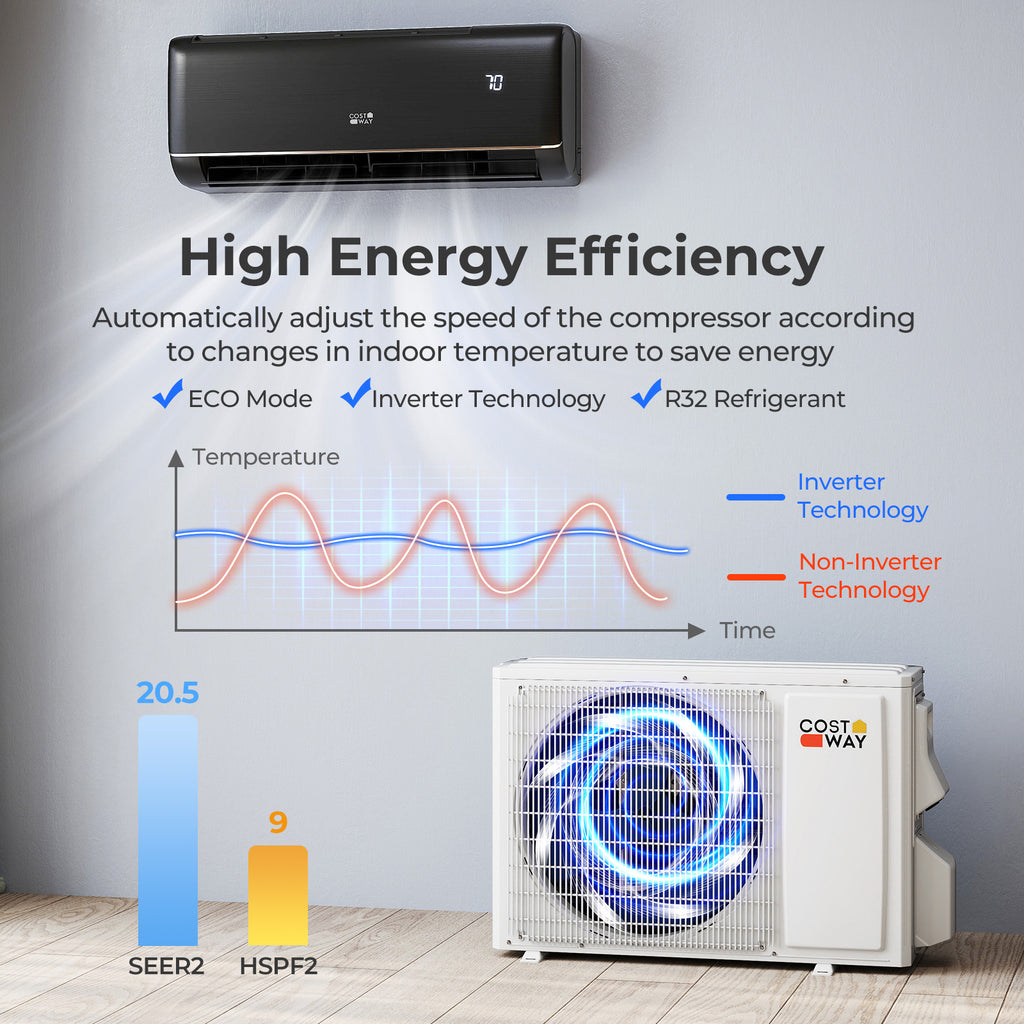 GreyVolt Series 9100 BTU 20.5 SEER2 115V WiFi Enabled Mini Split AC Compatible with Alexa Gray
