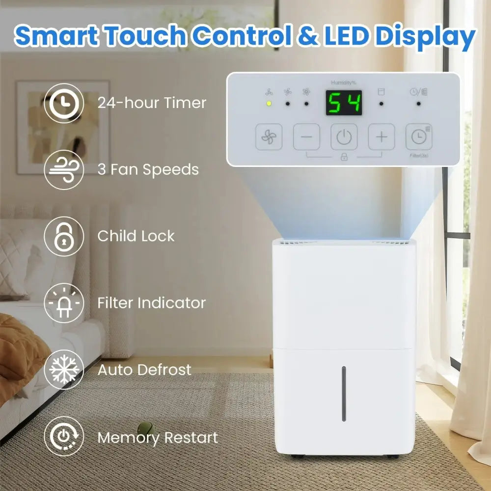 94.5 Pints Dehumidifier with 24H Timer and LED Display-White Costway