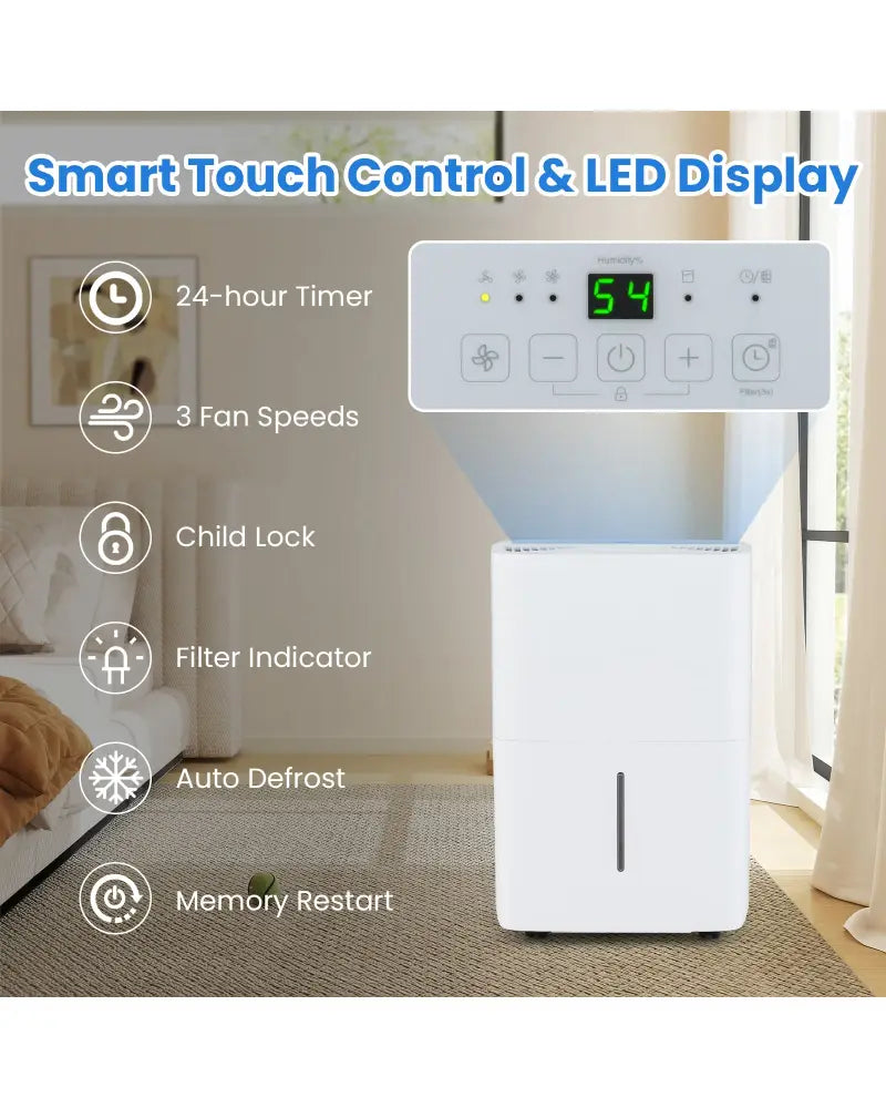 94.5 Pints Dehumidifier with 24H Timer and LED Display-White - White - Dehumidifiers