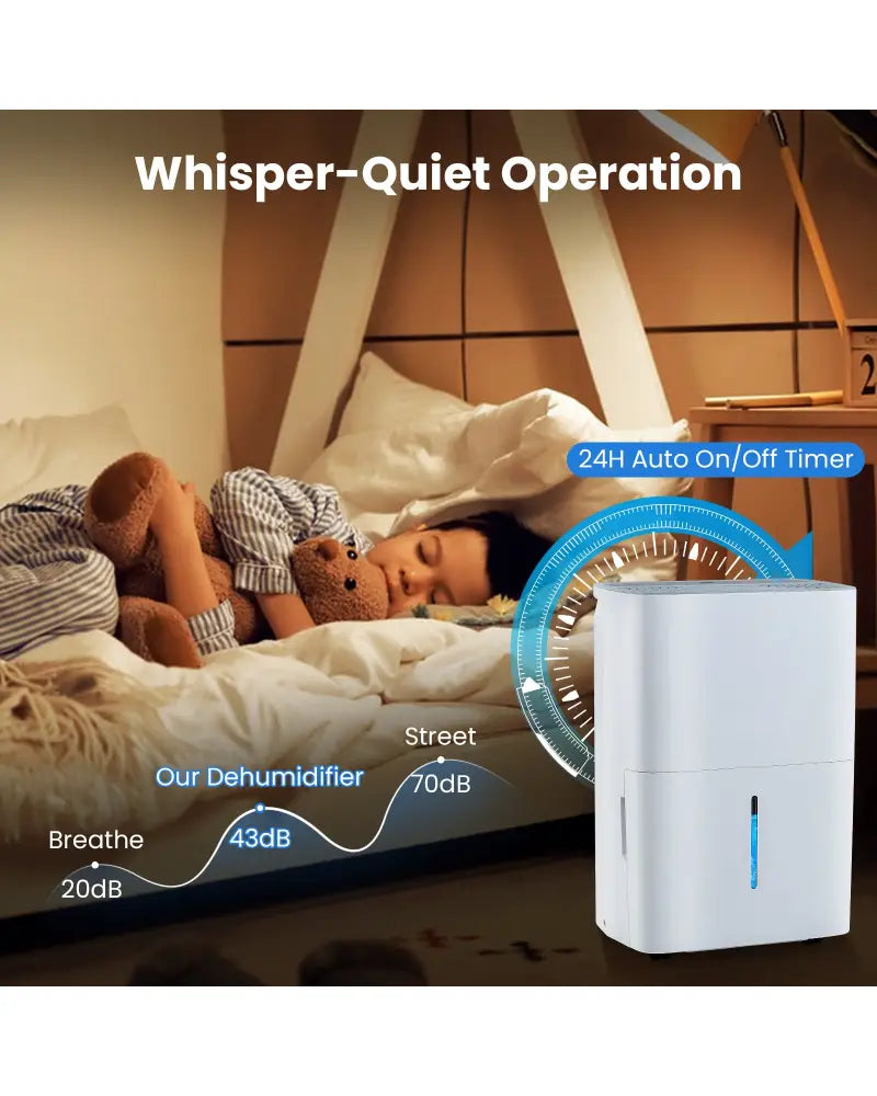 94.5 Pints Dehumidifier with 24H Timer and LED Display-White - White - Dehumidifiers