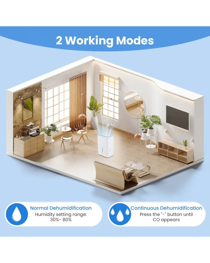 94.5 Pints Dehumidifier with 24H Timer and LED Display-White - White - Dehumidifiers