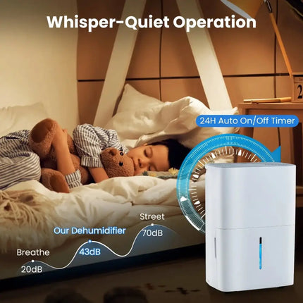 94.5 Pints Dehumidifier with 24H Timer and LED Display-White Costway