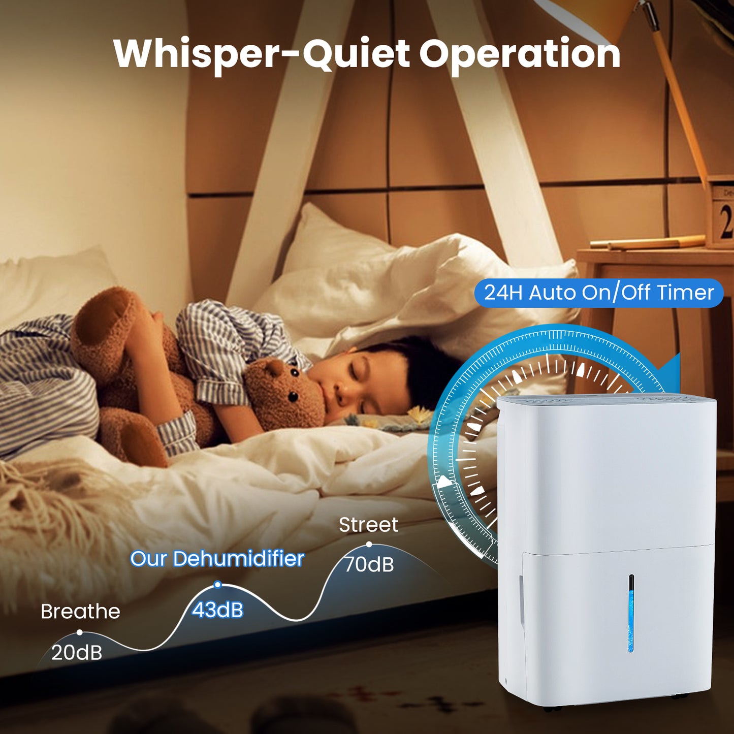 94.5 Pints Dehumidifier with 24H Timer and LED Display-White