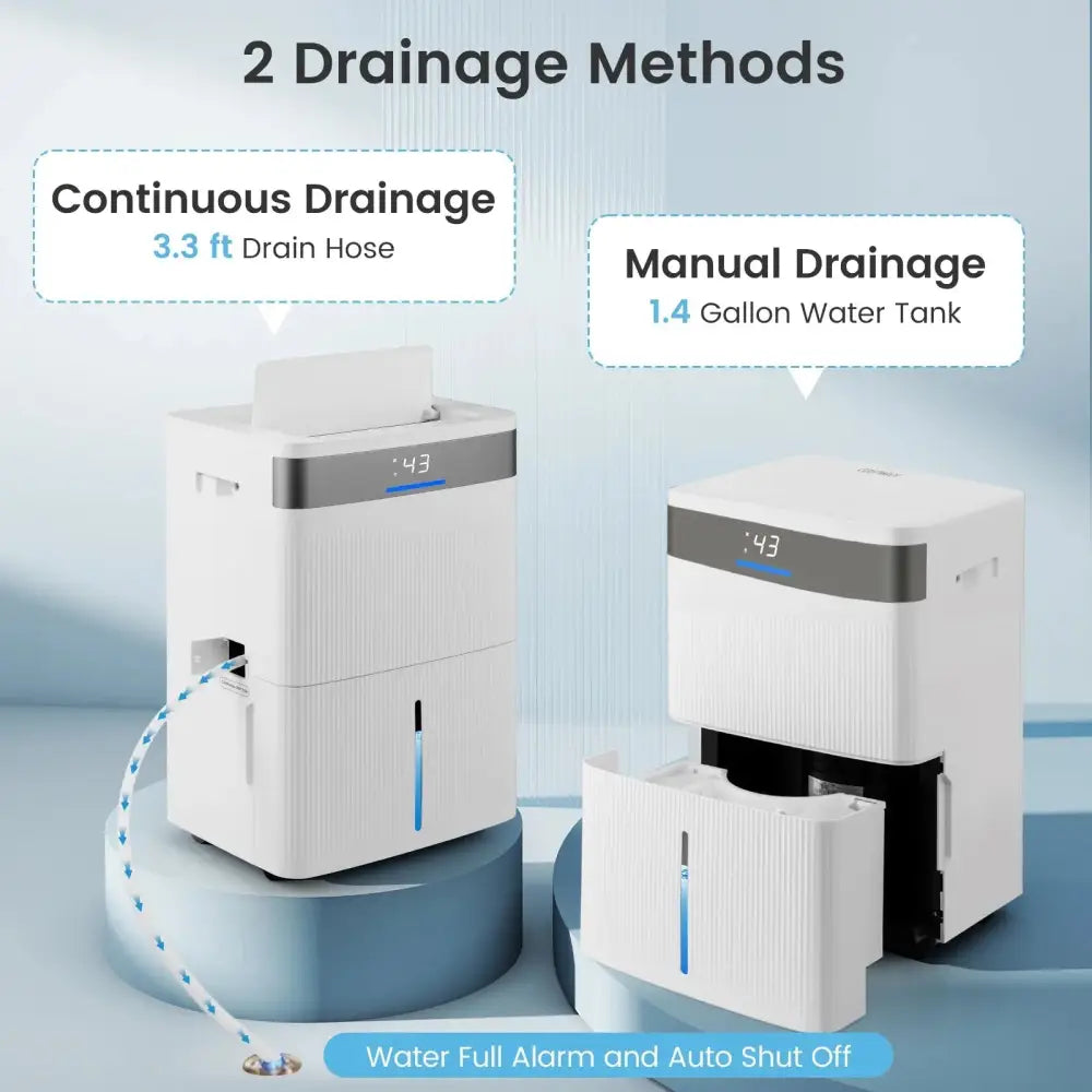 96 Pints Dehumidifier with 24H Timer and 3-Color Indicator-White Costway