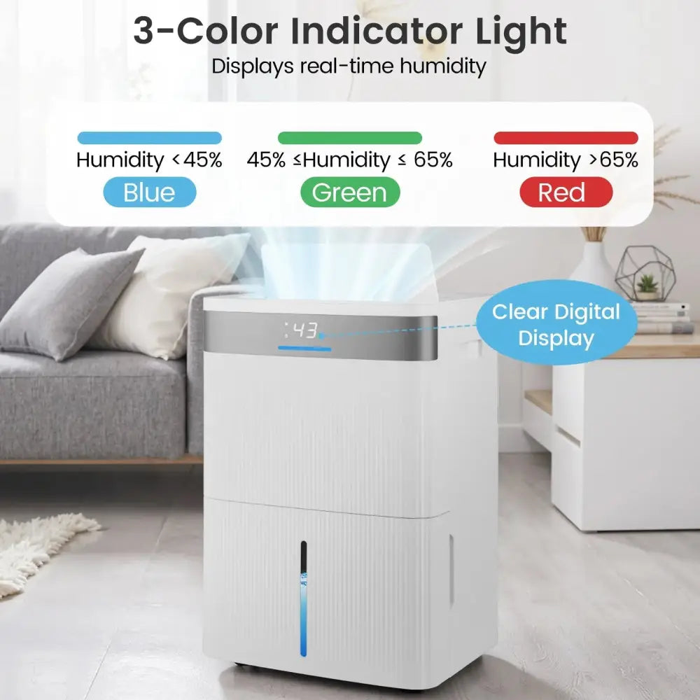 96 Pints Dehumidifier with 24H Timer and 3-Color Indicator-White Costway