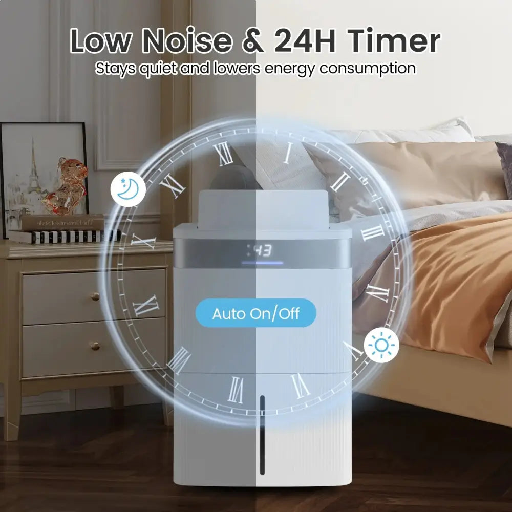 96 Pints Dehumidifier with 24H Timer and 3-Color Indicator-White Costway