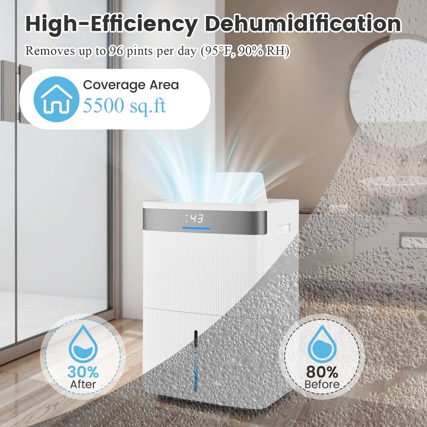96 Pints Dehumidifier with 24H Timer and 3-Color Indicator-White