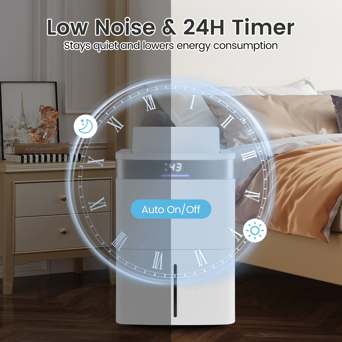 96 Pints Dehumidifier with 24H Timer and 3-Color Indicator-White