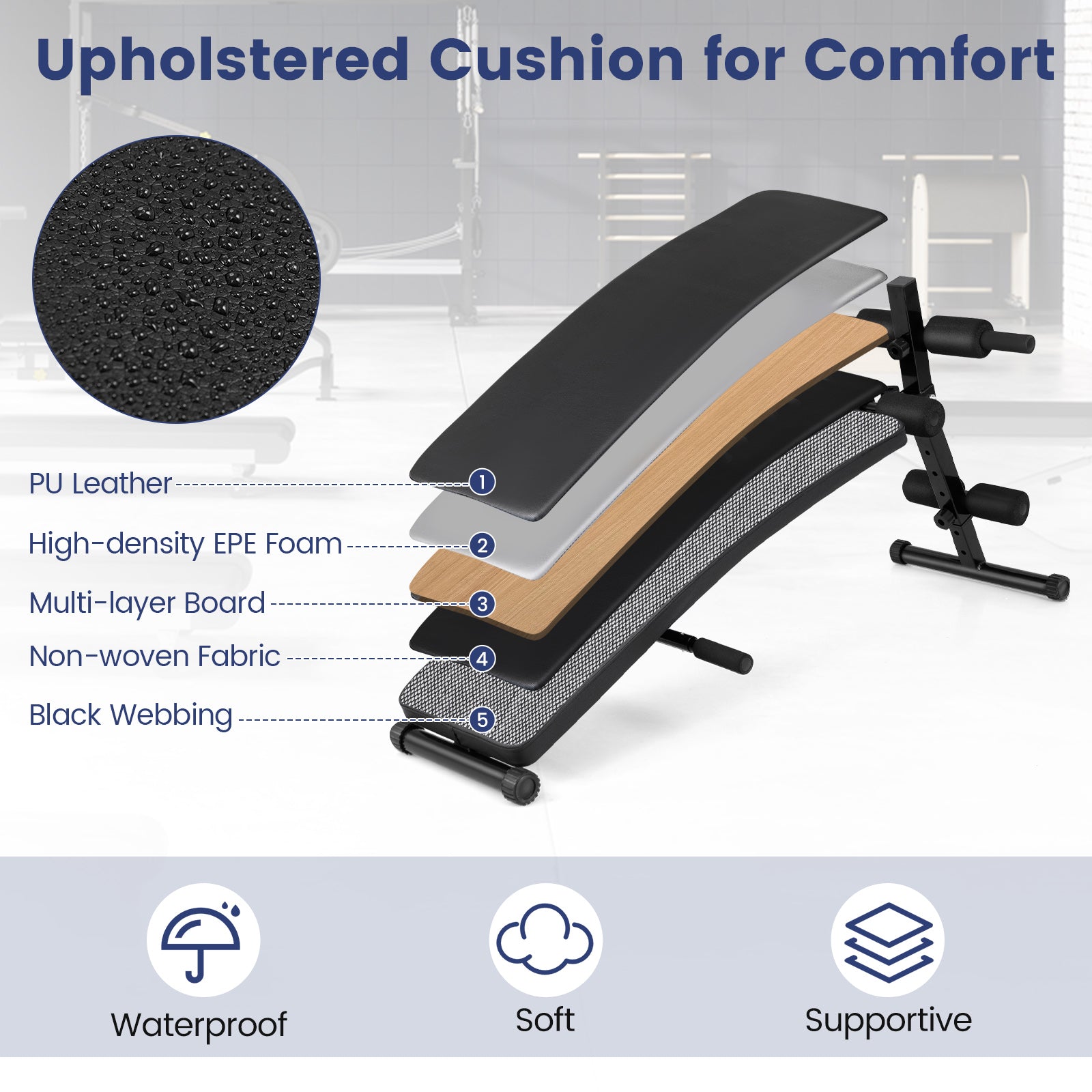 Adjustable Decline Sit Up Bench for Exercise for Home Gym