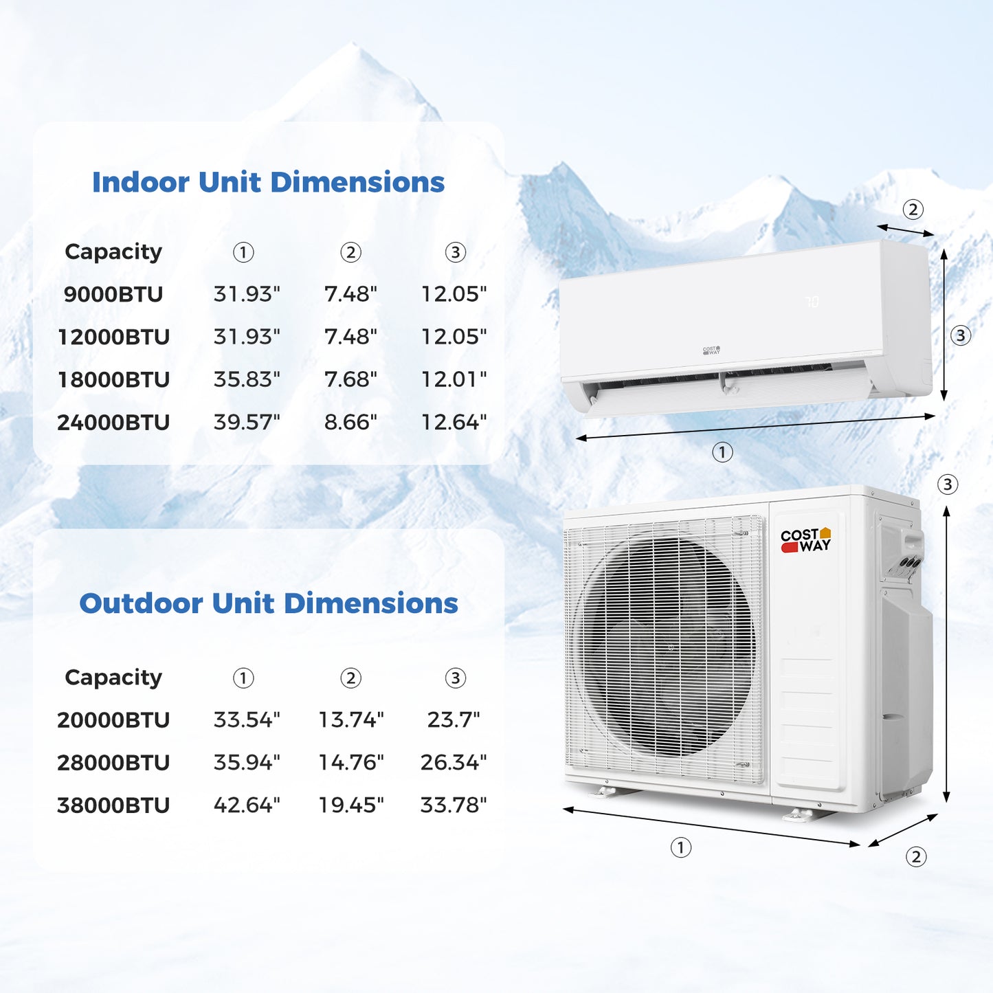 Blast Pro 28000 BTU 3 Zone 20 SEER2 Mini Split AC with Heat Pump-9K + 12K + 12K