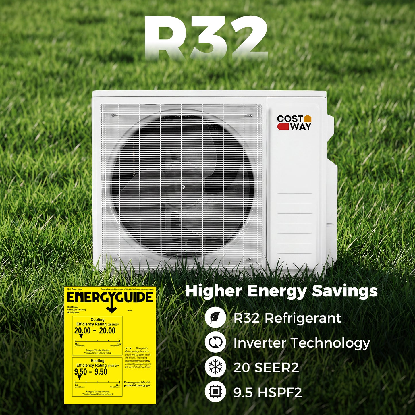 Blast Pro 28000 BTU 3 Zone 20 SEER2 Mini Split AC with Heat Pump-9K + 12K + 12K