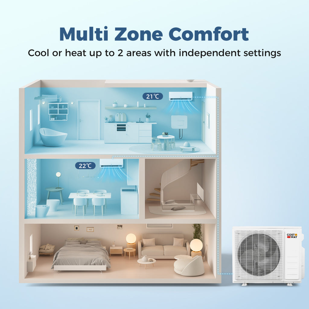 Blast Pro 28000 BTU 2 Zone 23 SEER2 Mini Split AC with Heat Pump-12K + 18K