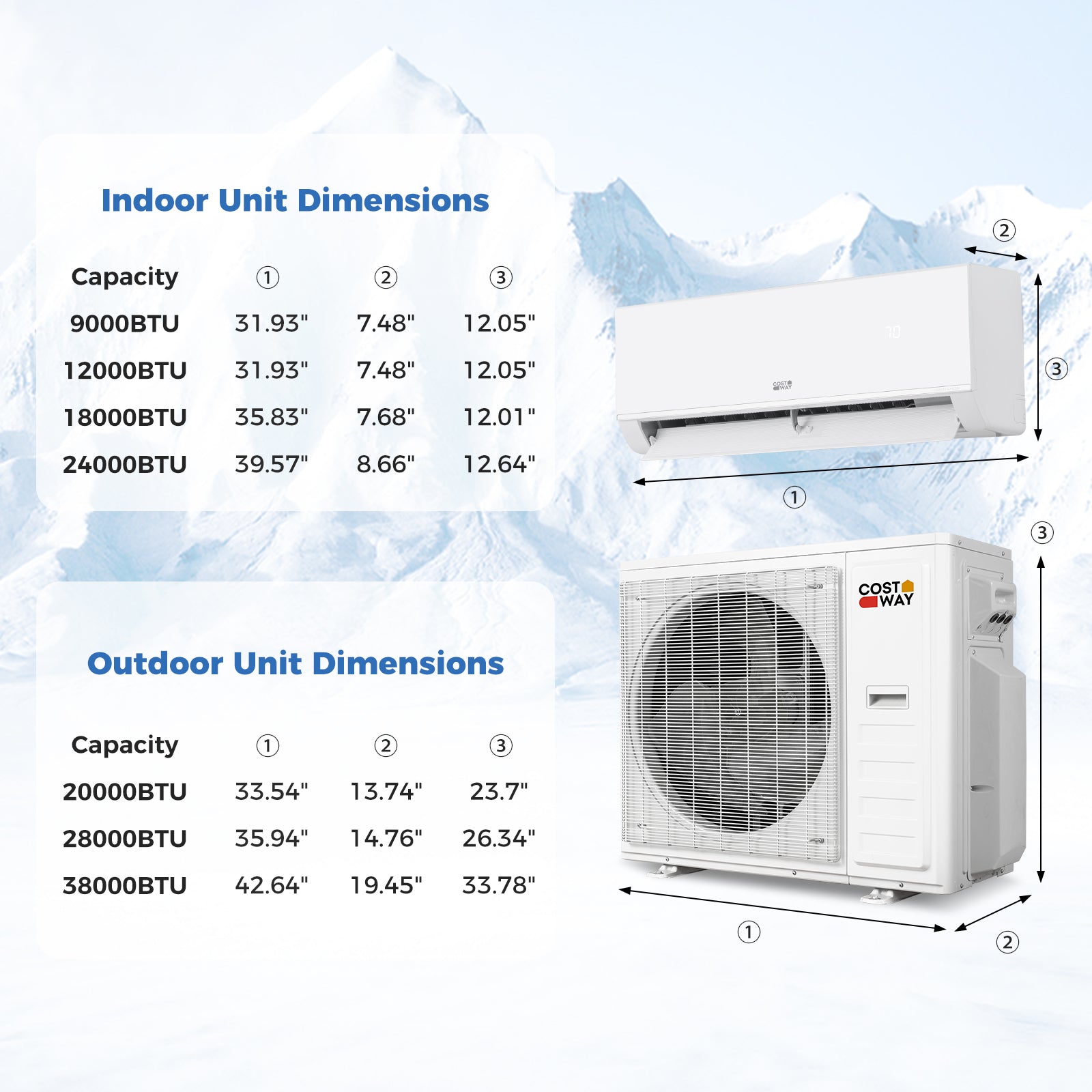 Blast Pro 38000 BTU 3 Zone 20 SEER2 Mini Split AC with Heat Pump 9K + 9K + 12K