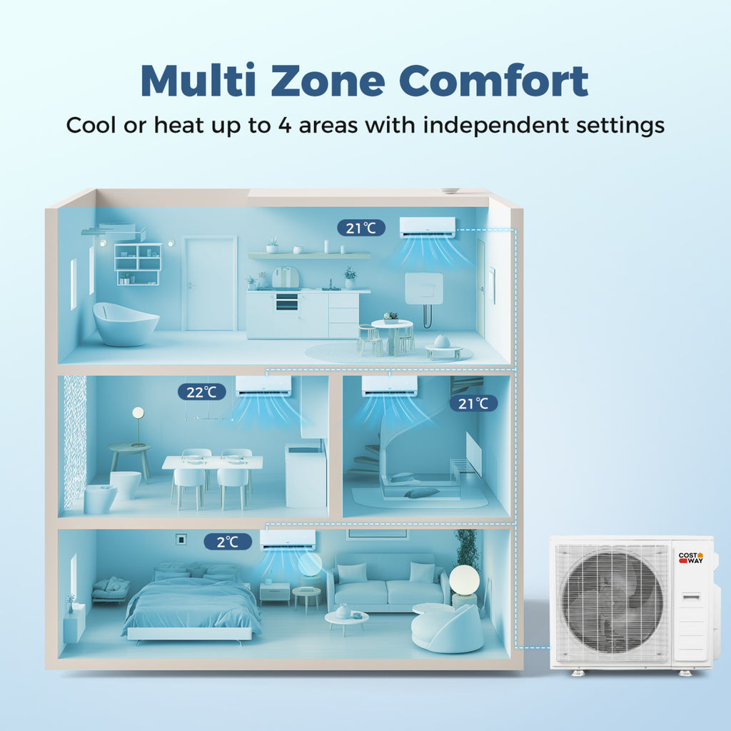 Blast Pro 38000 BTU 4 Zone 20 SEER2 Mini Split AC with Heat Pump-9K + 9K + 9K + 12K