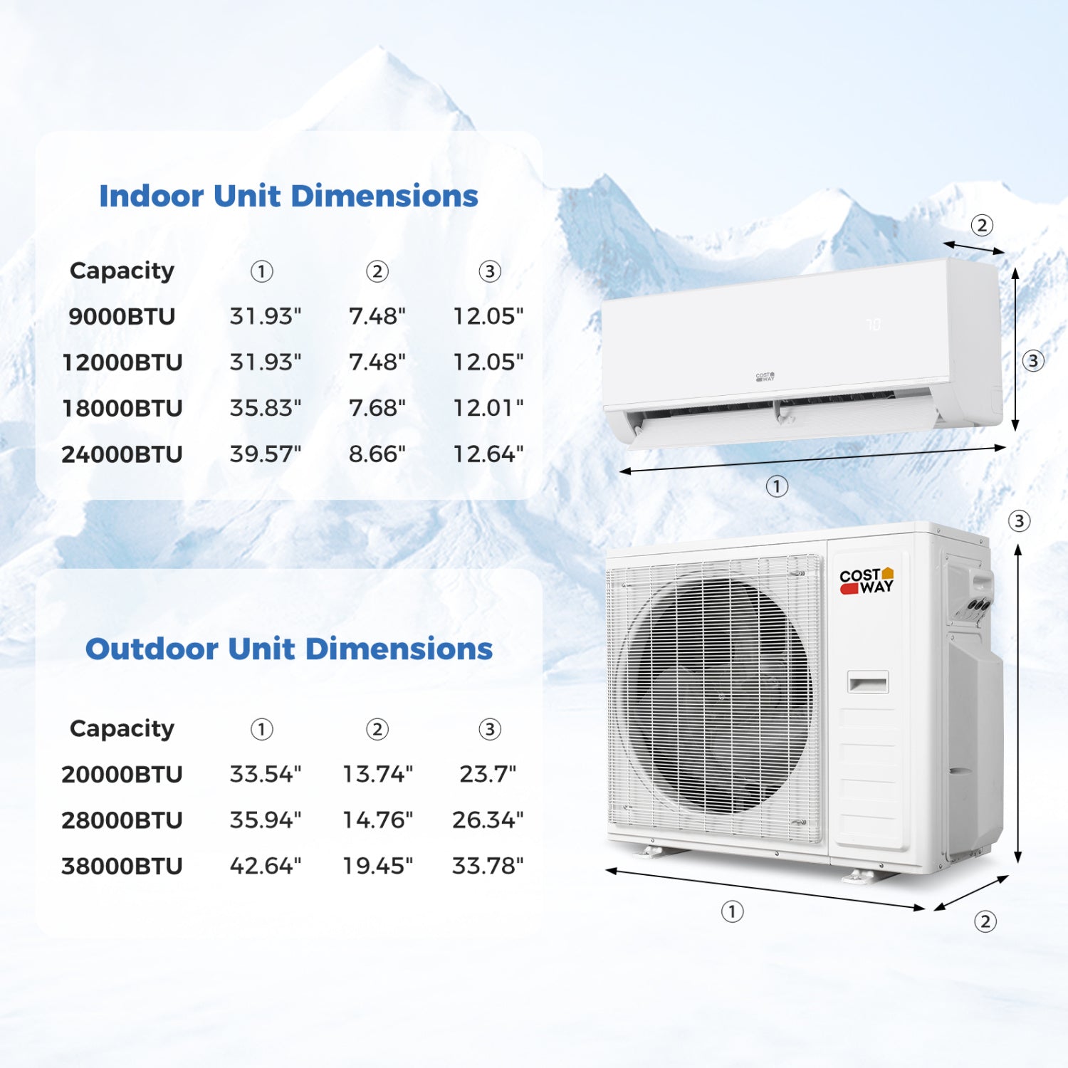 Blast Pro 38000 BTU 4 Zone 20 SEER2 Mini Split AC with Heat Pump-9K + 12K + 12K + 12K