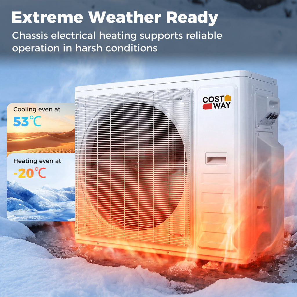 Blast Pro 38000 BTU 3 Zone 20 SEER2 Mini Split AC with Heat Pump 9K + 12K + 12K
