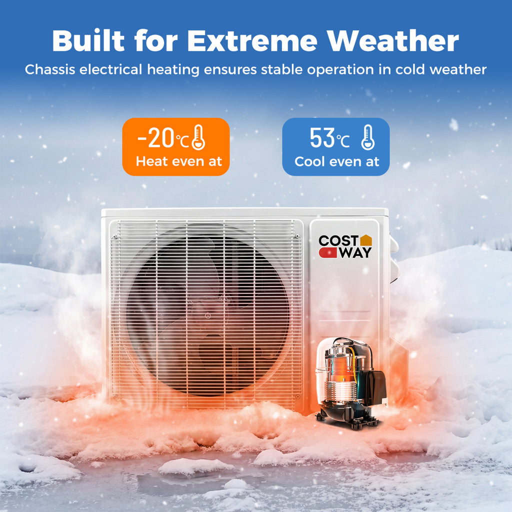 Blast Pro Series 12000 BTU 20 SEER2 208-230V Wifi Enabled Mini Split Air Conditioner and Heater