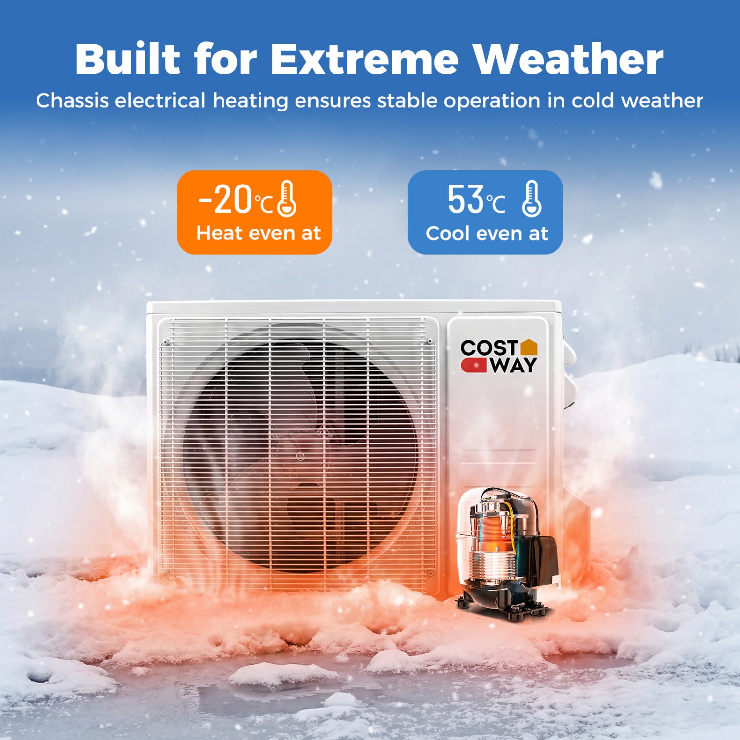 Blast Pro Series 9000 BTU 20 SEER2 115V Wifi Enabled Mini Split Air Conditioner and Heater