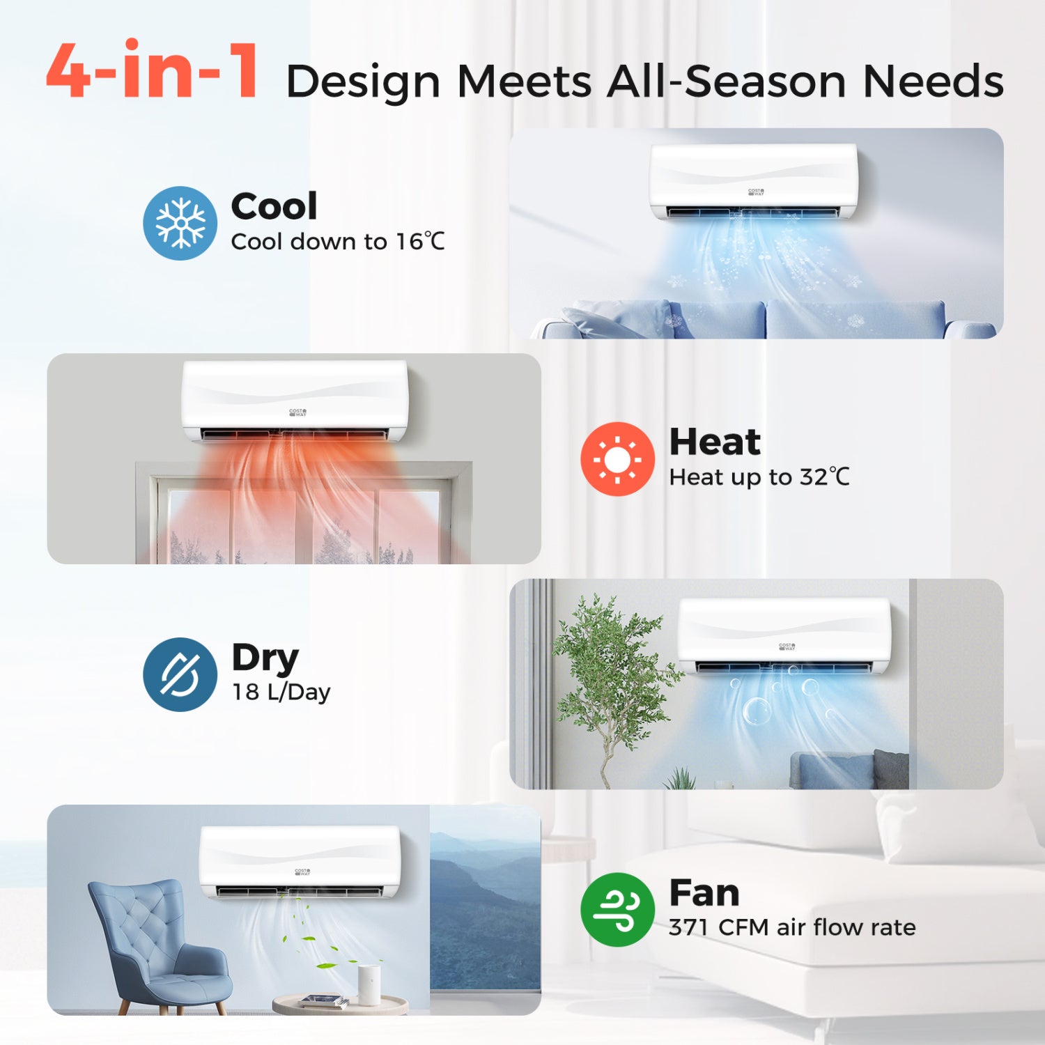 Blast Series 9000 BTU 17 SEER2 208-230V Ductless Mini Split Air Conditioner and Heater