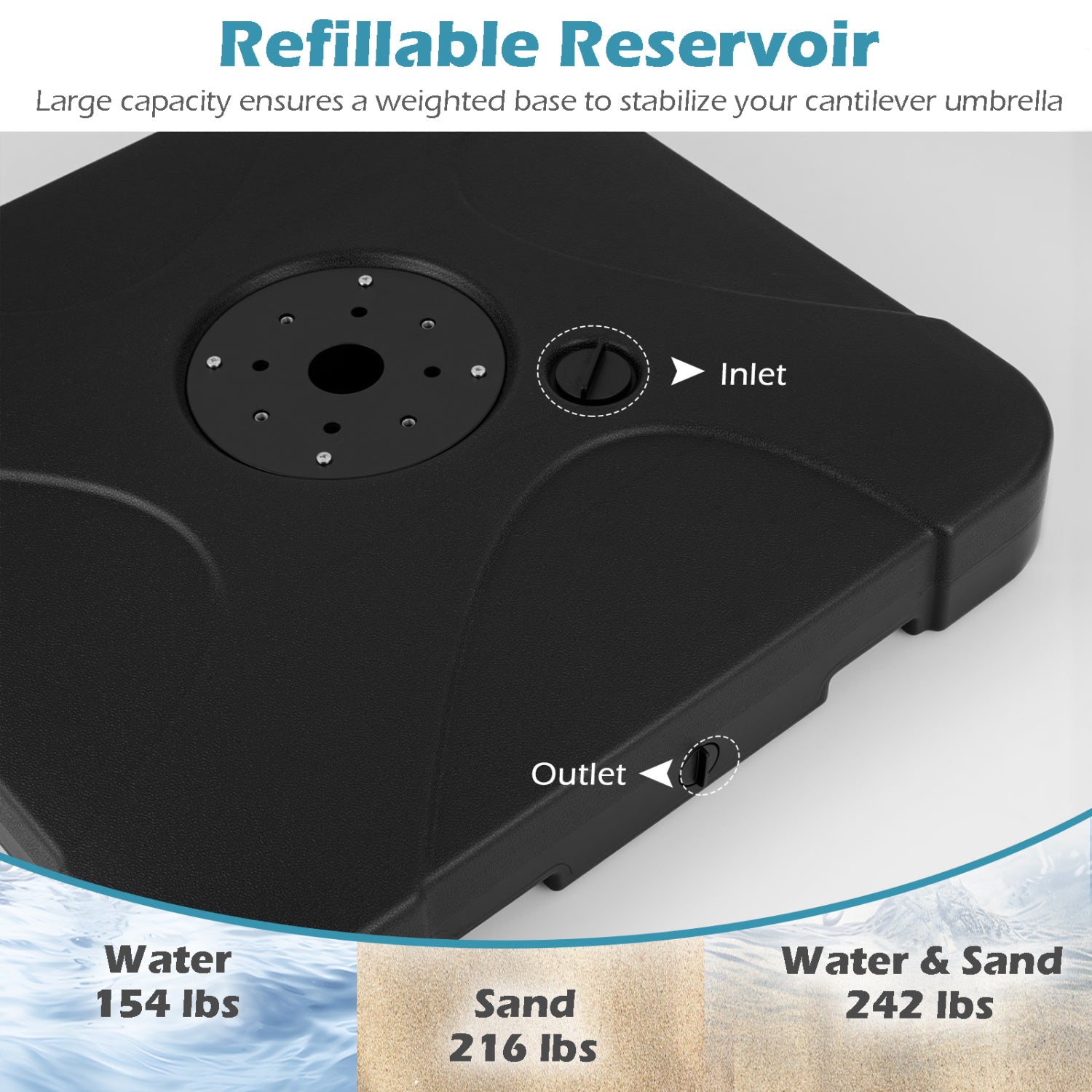 Cantilever Patio Umbrella Base 242 LBS Water and Sand Fillable Weighted Stand