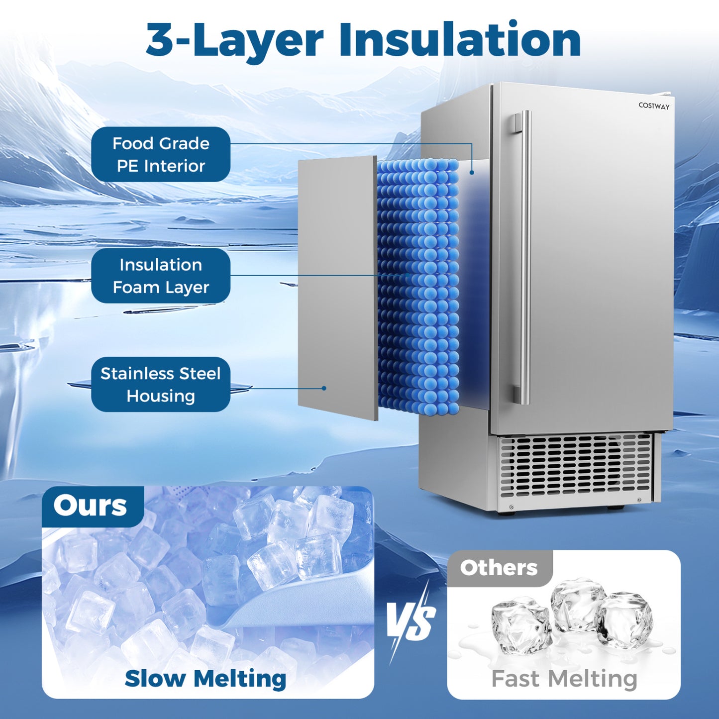 Commercial Under Counter Ice Maker 90 lbs/Day 15 Inch W Built-in