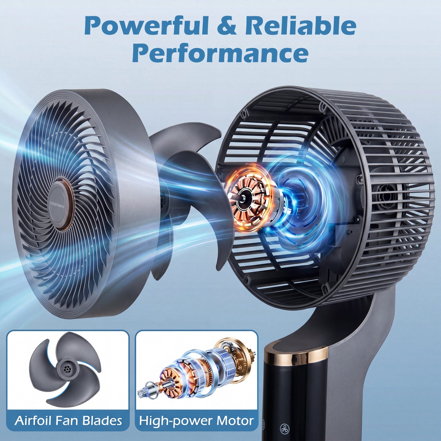 Compact Oscillating Standing Fan with 70° Oscillation and 90° Tilt for Home Office-Gray