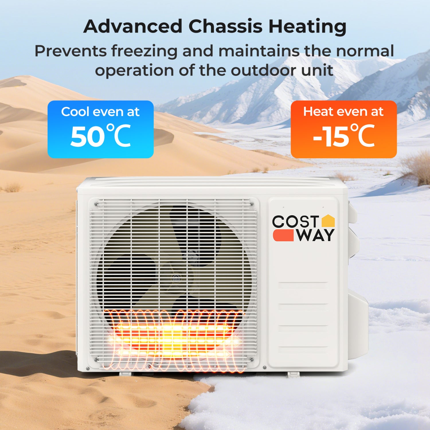 EchoCool Series''‹''‹ 11500 BTU 115V Mini Split Air Conditioner and Heater Pump System Wifi Enabled
