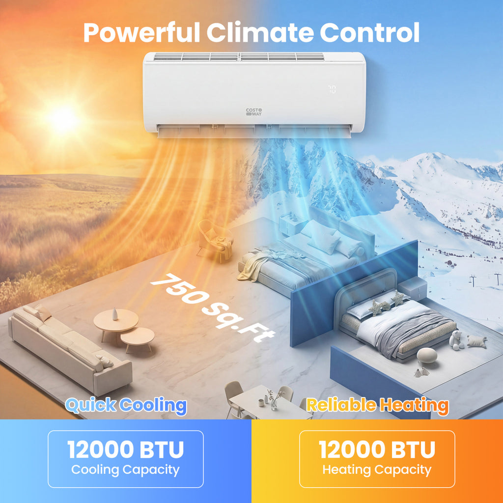 EcoGuard Series 12000 BTU 20 SEER2 208-230V Mini Split Air Conditioner and Heater
