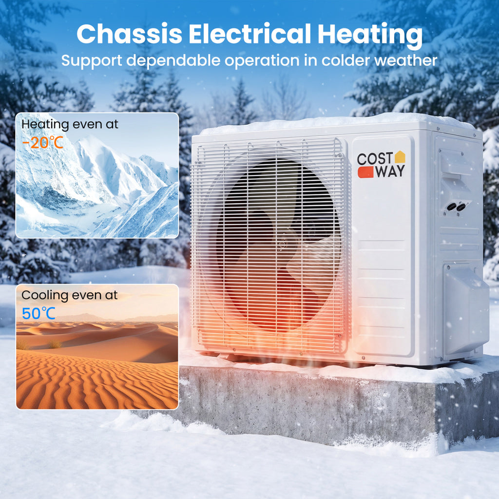 EcoGuard Series 9000 BTU 19 SEER2 115V Mini Split Air Conditioner and Heater