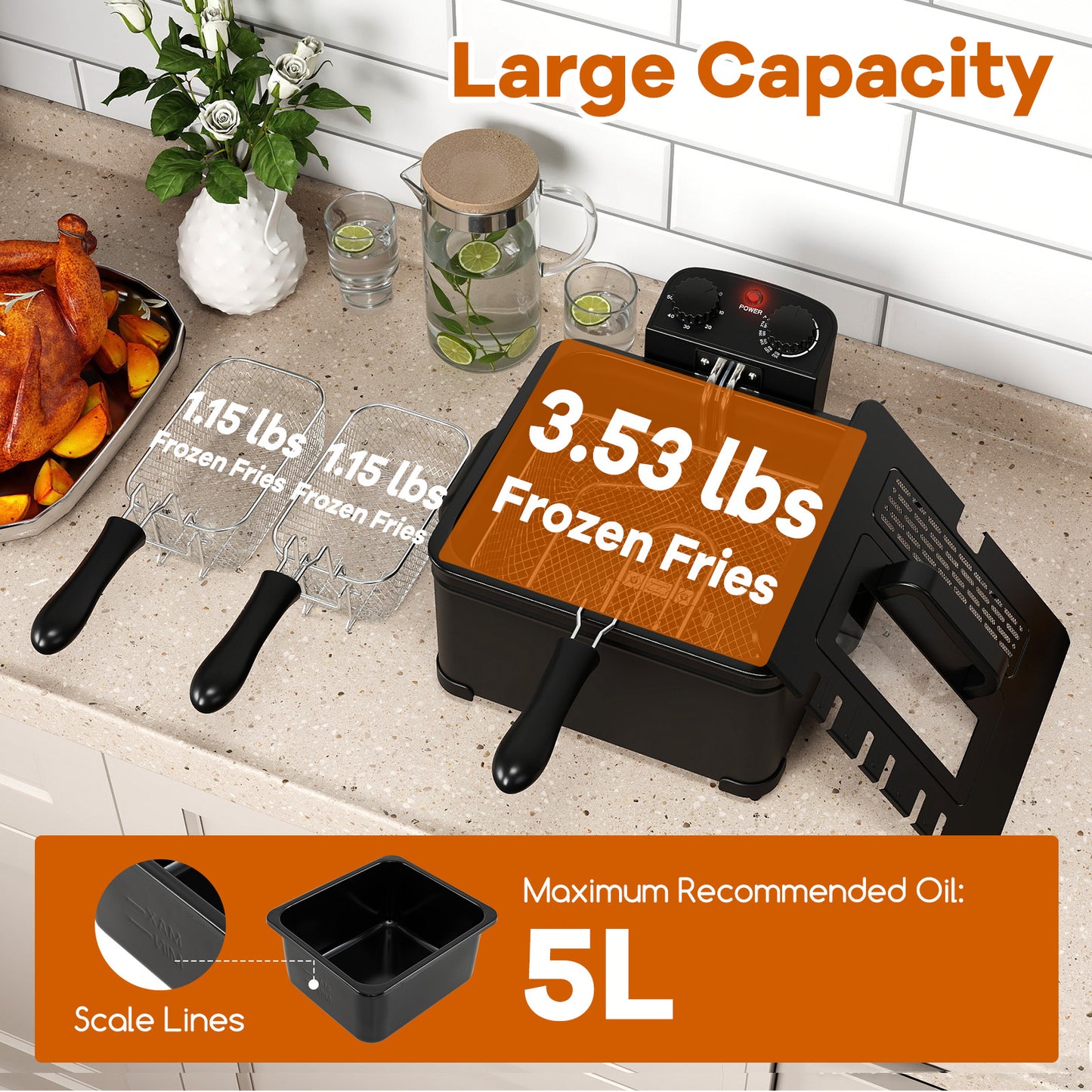Electric Deep Fryer 5.3QT/21-Cup Stainless Steel 1700W with Triple Basket-Black