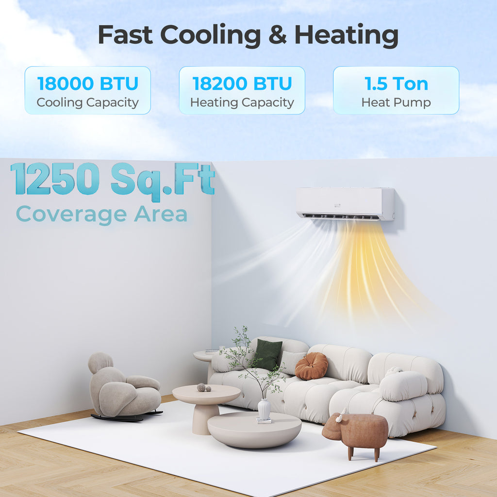 SEERXtreme Series ENERGY STAR Certified 18000 BTU 25 SEER2 208-230V Mini Split Heat Pump Heating at -25„ƒ
