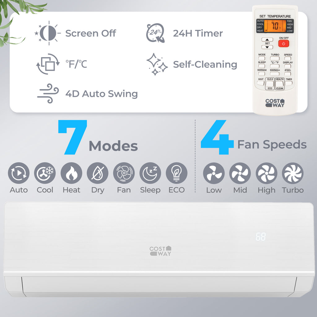 SEERXtreme Series ENERGY STAR Certified 18000 BTU 25 SEER2 208-230V Mini Split Heat Pump Heating at -25„ƒ