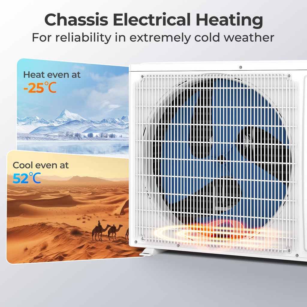 SEERXtreme Series ENERGY STAR Certified 18000 BTU 25 SEER2 208-230V Mini Split Heat Pump Heating at -25„ƒ