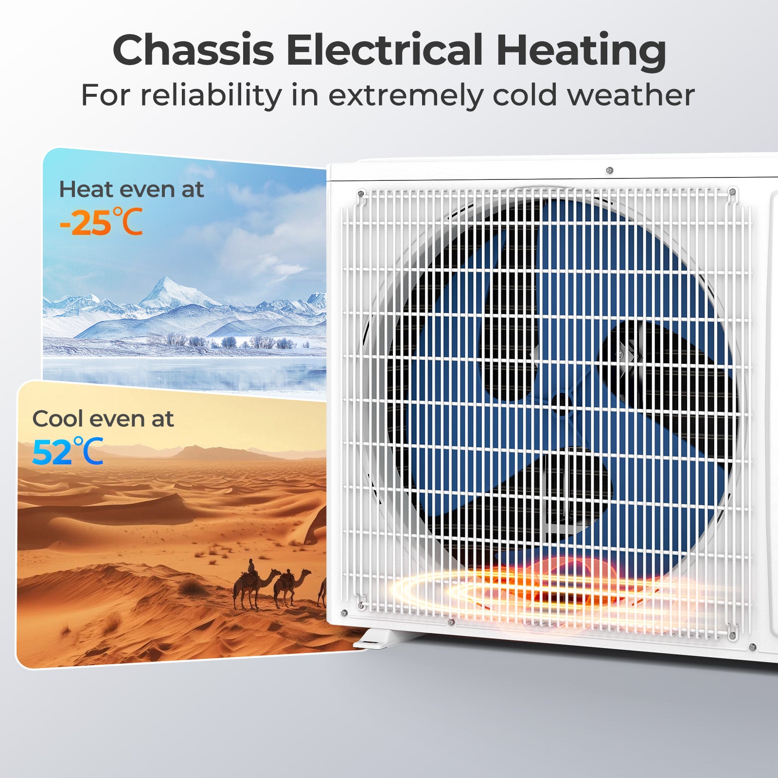 SEERXtreme Series ENERGY STAR Certified 18000 BTU 25 SEER2 208-230V Mini Split Heat Pump Heating at -25„ƒ