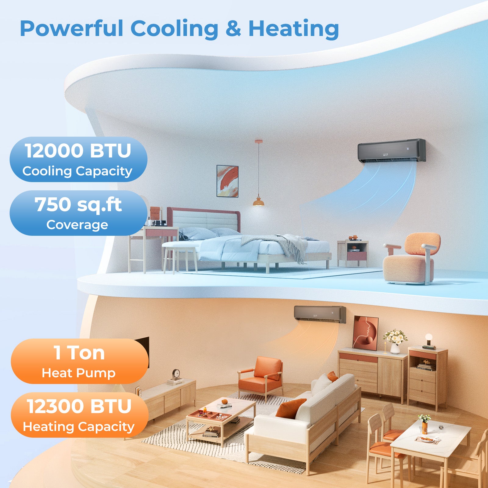 GreyVolt Series Energy Star Certified 12000 BTU 21 SEER2 208-230V Mini Split Air Conditioner and Heater Gray