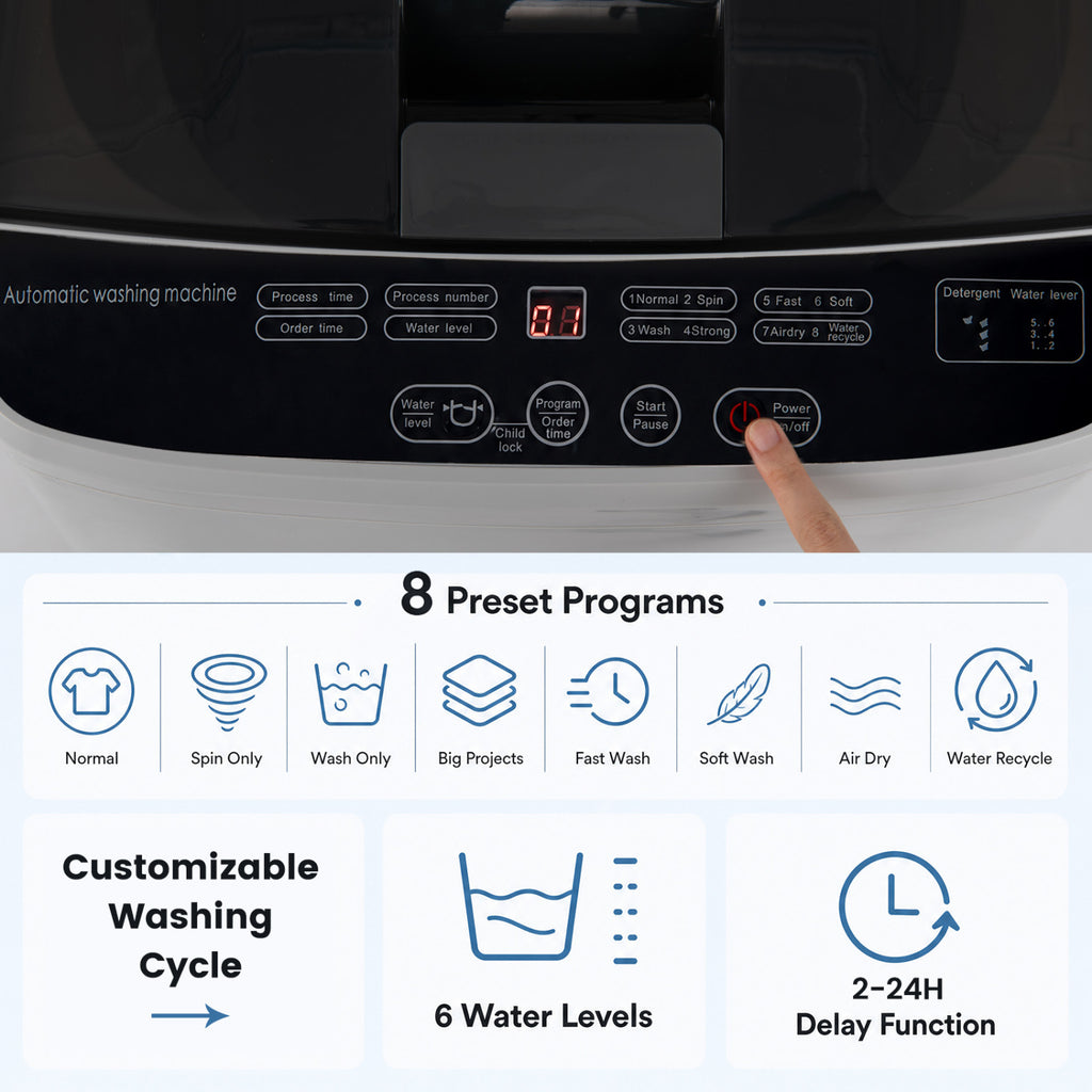 Full Automatic Washing Machine with 8 Preset Programs 6 Water Levels and Built-in Drain Pump-Gray