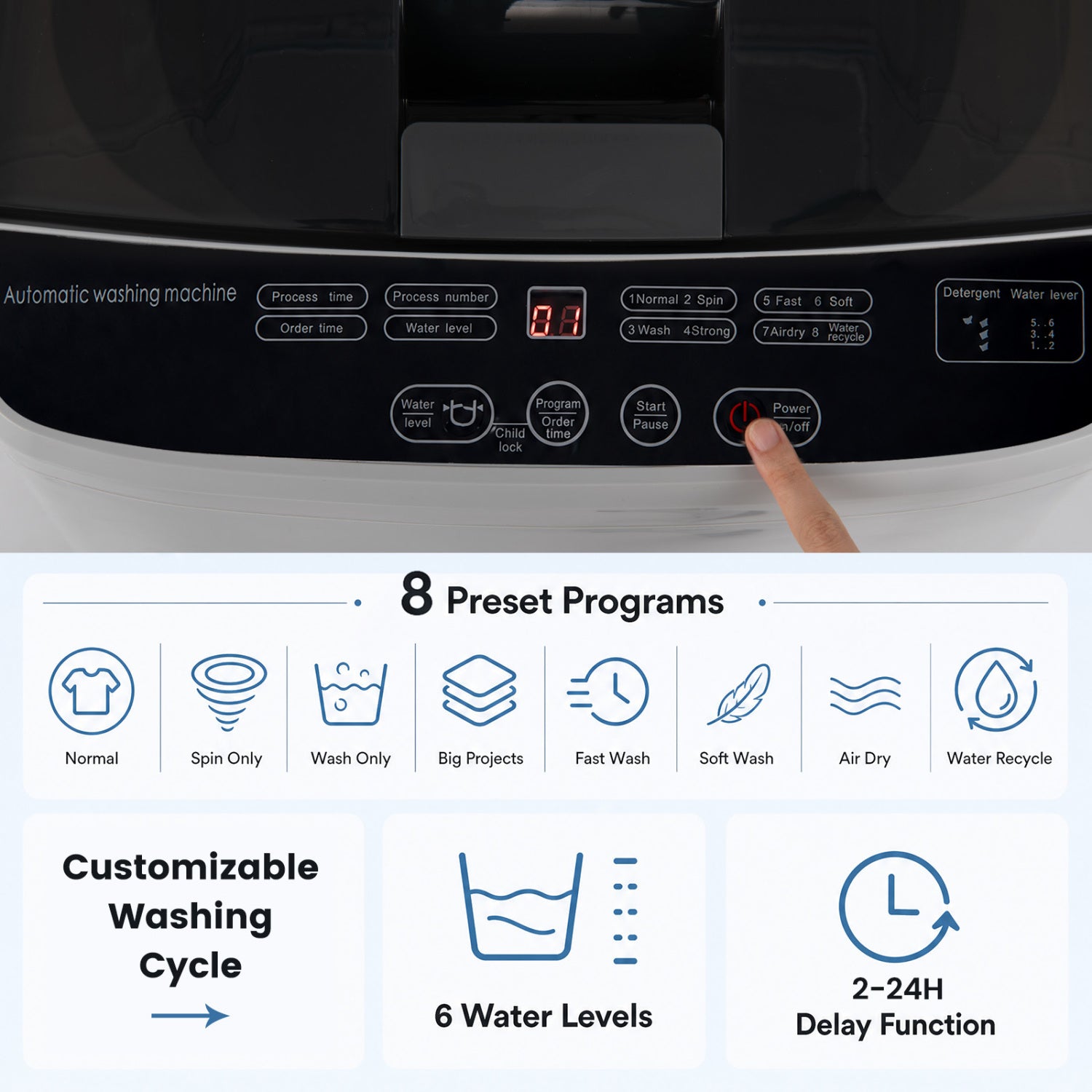 Full Automatic Washing Machine with 8 Preset Programs 6 Water Levels and Built-in Drain Pump-Gray