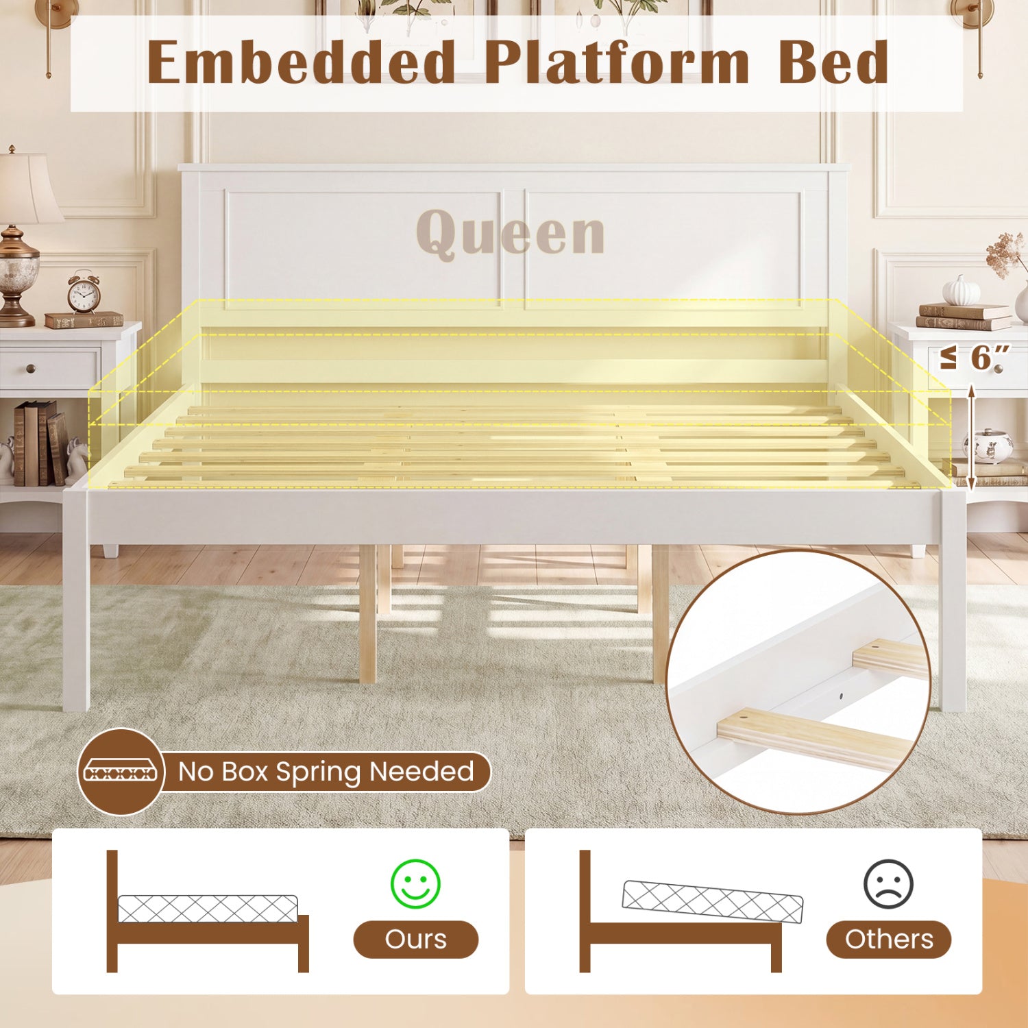 Full/Queen/Twin Size Bed Frame Farmhouse Wooden Platform Bed with Headboard White-Queen Size
