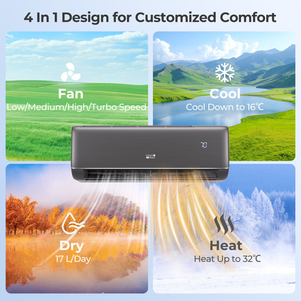 GreyVolt Series 9100 BTU 20.5 SEER2 115V WiFi Enabled Mini Split AC Compatible with Alexa Gray