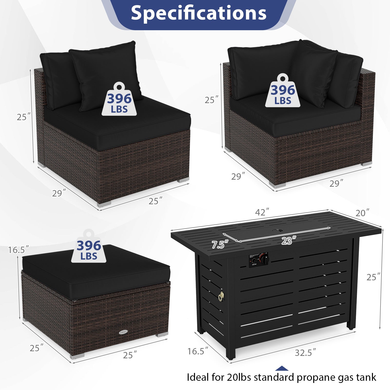 Heavy-duty Frame Rattan Sofa Set with 60000 BTU Firepit Table-Black